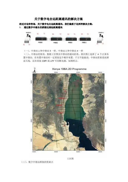 关于数字电台远距离通讯的解决方案