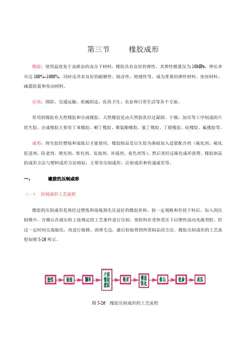 第六张第三节橡胶成形