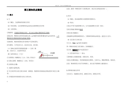 高中物理必修一第三章知识点整理