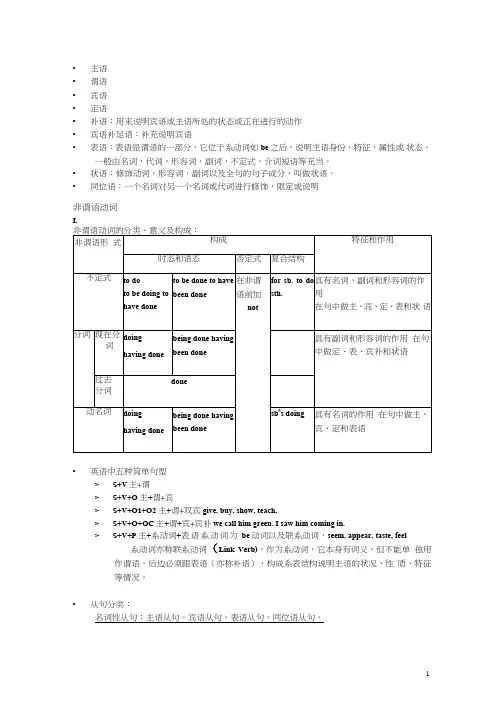 雅思语法基础