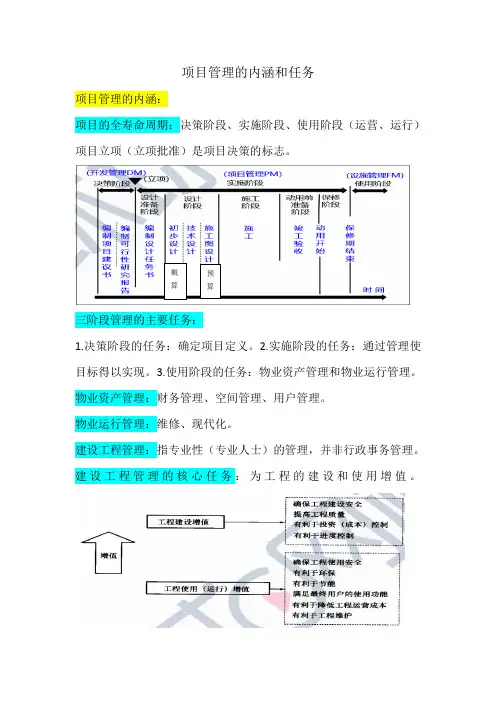 一级建造师管理知识点总结
