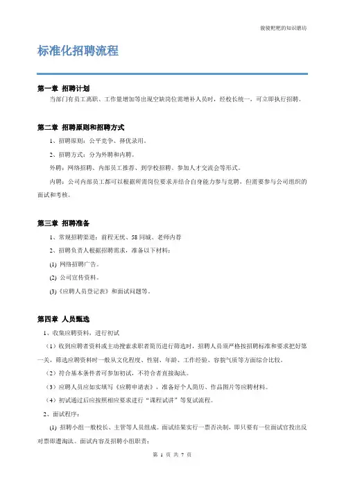 1 标准化招聘流程
