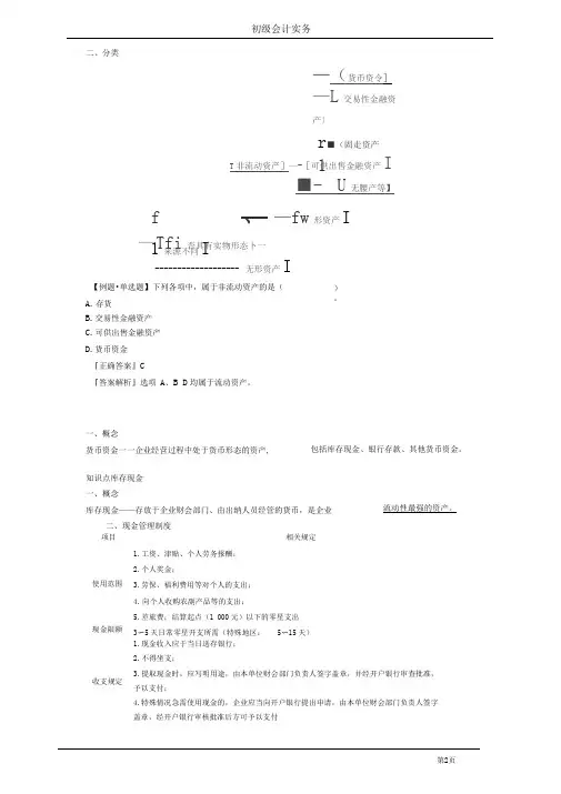 (完整版)初级会计实务第二章资产