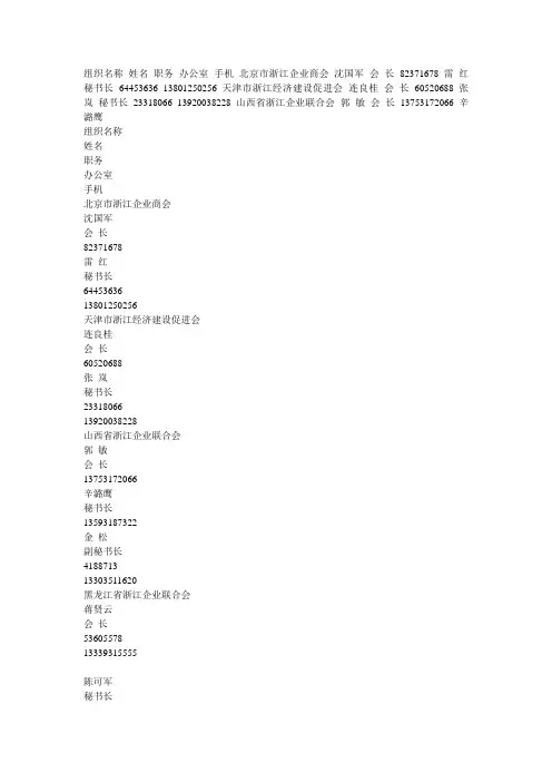 全国商会会长通信录