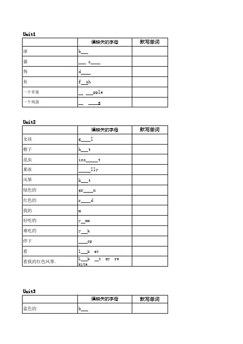 新概念英语入门A单词默写