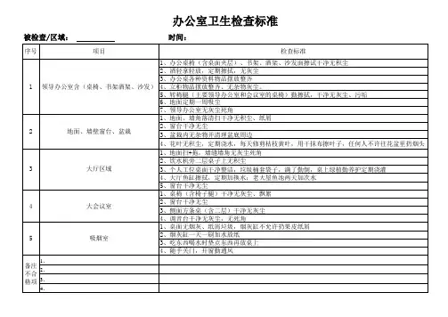 办公室卫生检查表1