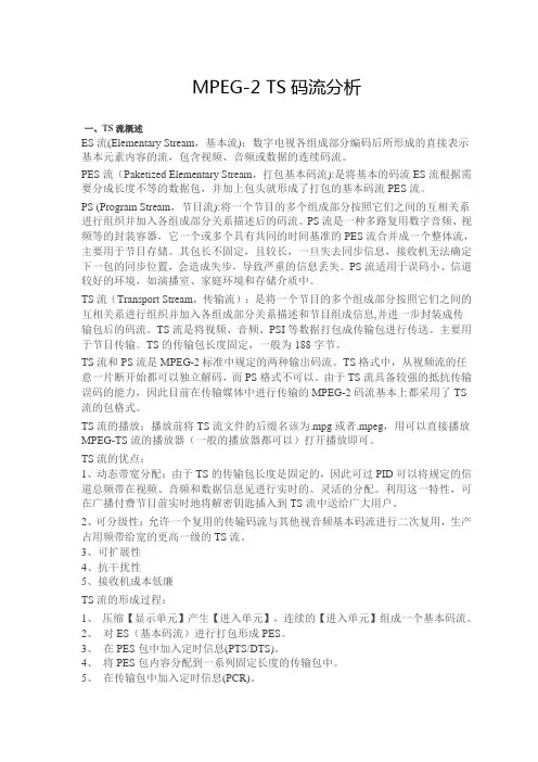 MPEG-2 TS码流分析