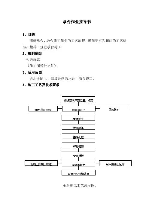 承台作业指导书