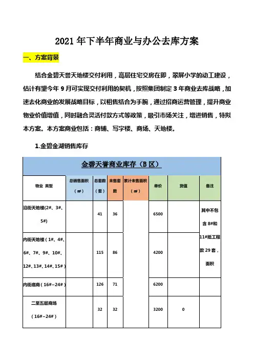 商业去化销售策略落地执行方案