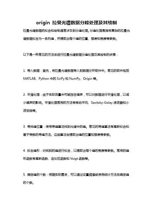 origin 拉曼光谱数据分峰处理及其绘制
