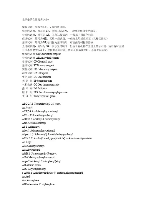 常用化学试剂英文缩写