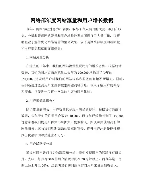 网络部年度网站流量和用户增长数据