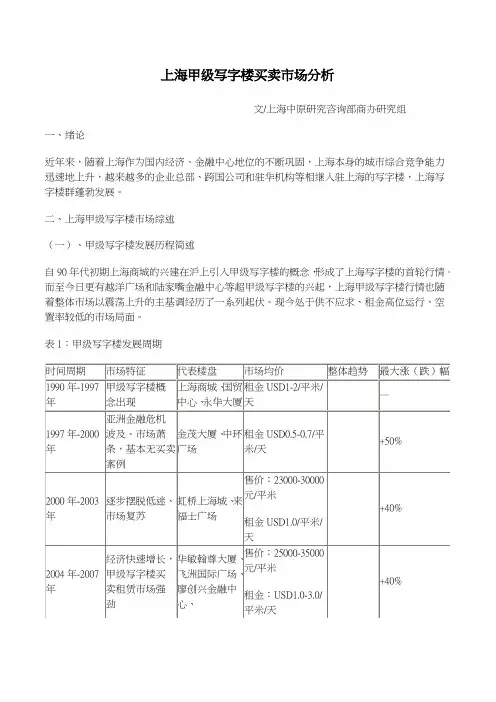 上海甲级写字楼买卖市场分析