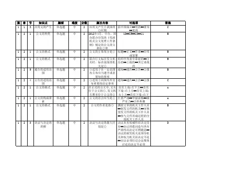 《公文写作与处理、应用文写作》在线作业13050答案5