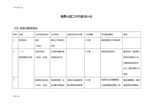 的信息化规划及设计项目的计划清单