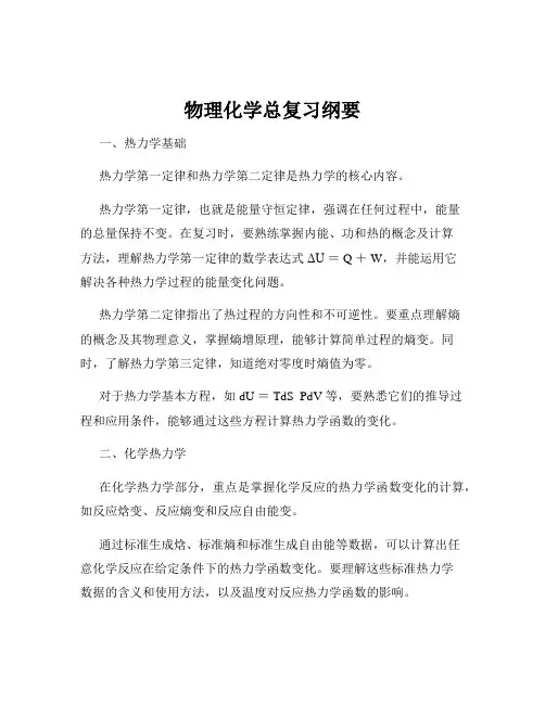 物理化学总复习纲要