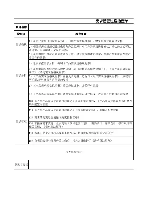 需求管理过程检查单
