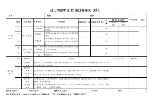 员工岗位季度GS绩效考核表KPI