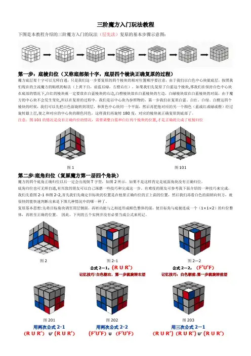 三阶魔方入门玩法教程