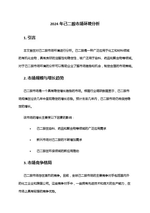2024年己二胺市场环境分析