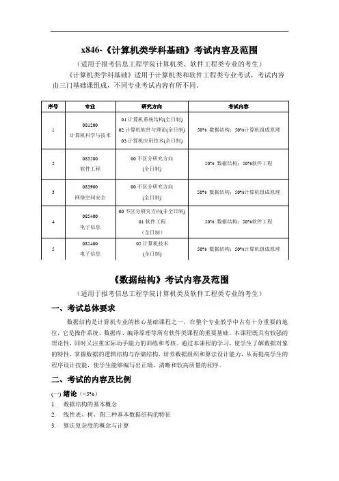 x846-《计算机类学科基础》考试内容及范围