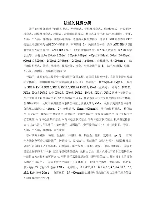法兰的材质分类
