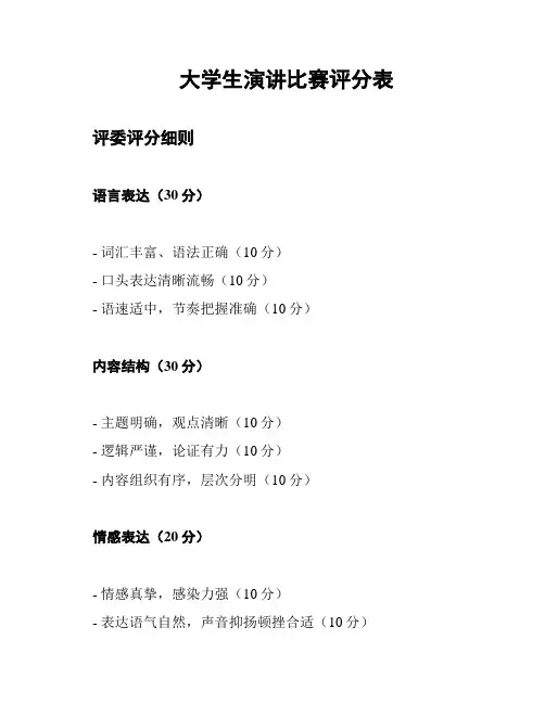 大学生演讲比赛评分表