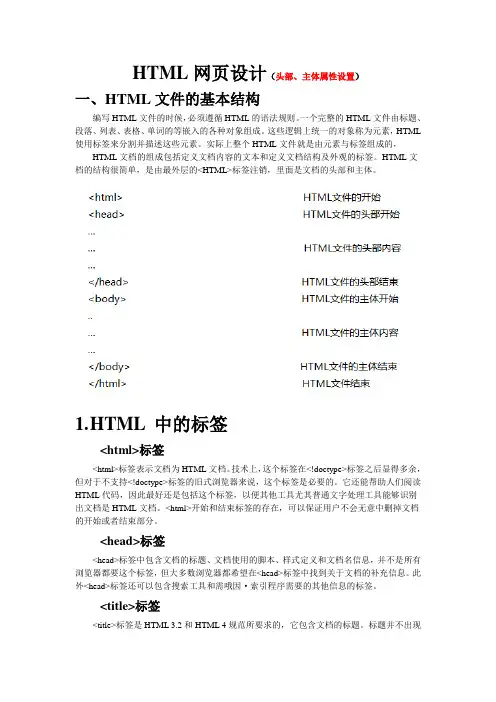 HTML网页设计(头部和主体属性设置)