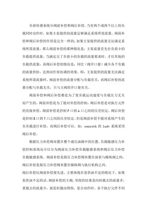 负载敏感系统阀前和阀后补偿