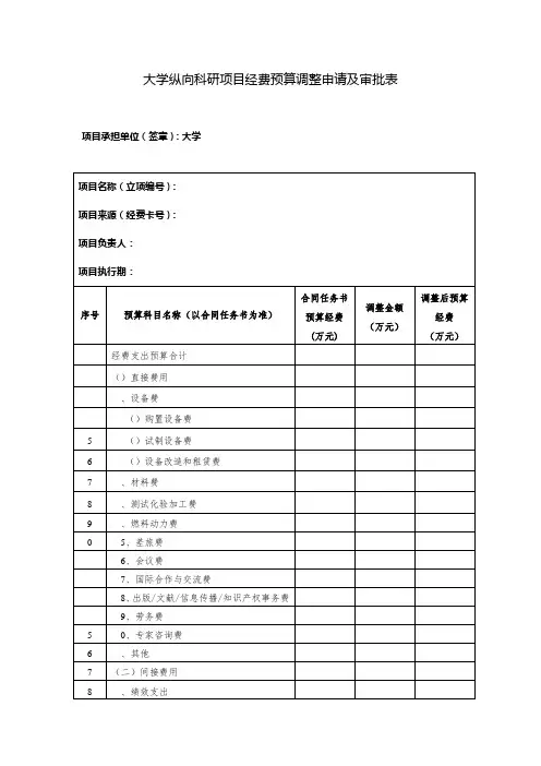 大学纵向科研项目经费预算调整申请及审批表