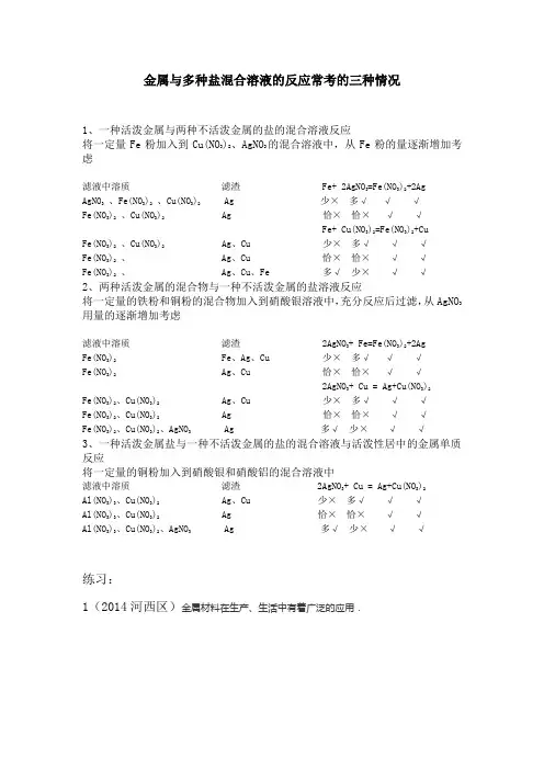 金属与盐溶液的反应的几种情况及练习