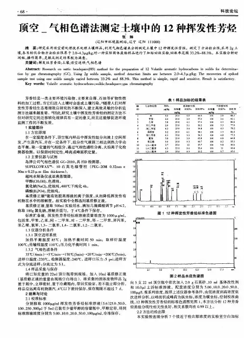 顶空-气相色谱法测定士壤中的12种挥发性芳烃