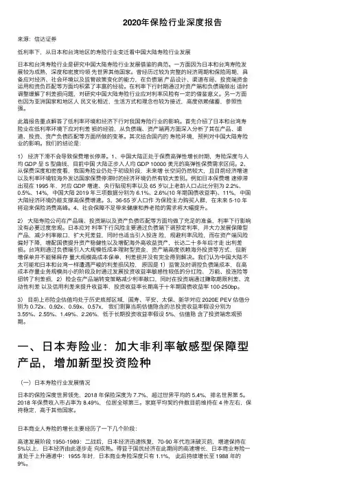 2020年保险行业深度报告