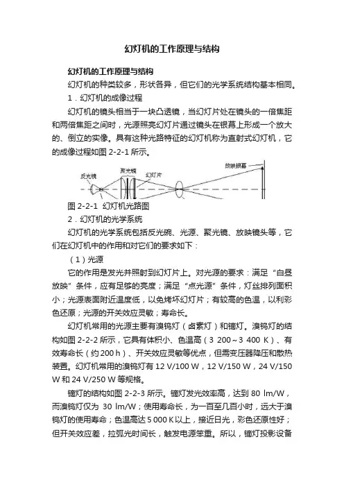 幻灯机的工作原理与结构