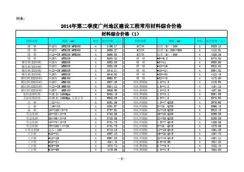 附表：2014年第二季度广州地区建设工程常用材料综合价格