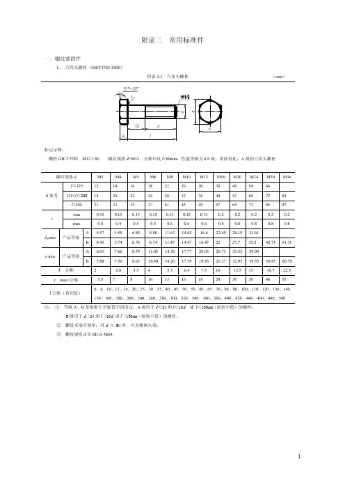 常用标准件查表
