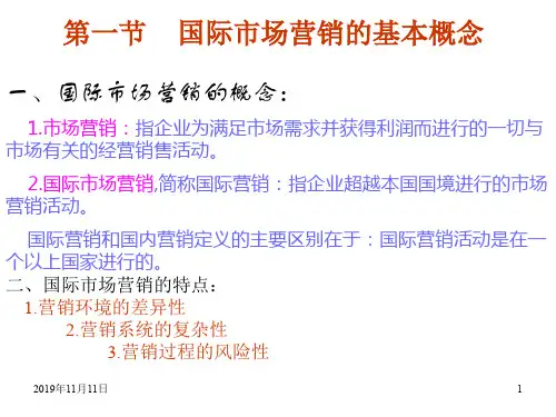 国际营销课件XXXX