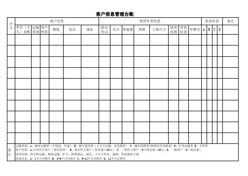 客户信息管理台账