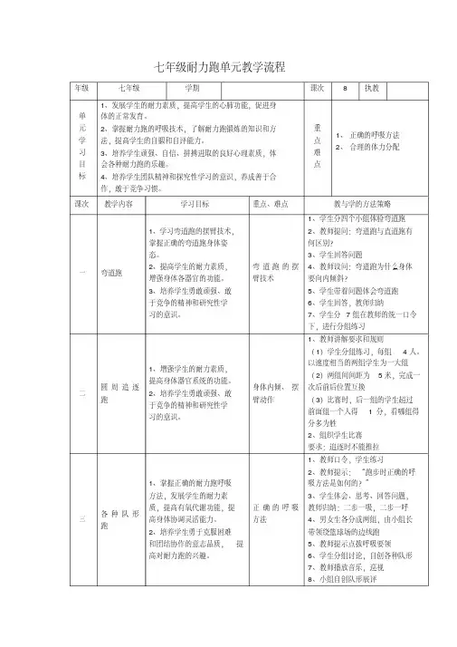 七年级耐力跑单元教学计划及教案