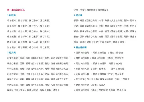 人教版小学五年级下册形近字、近反义词、多音字、字词复习