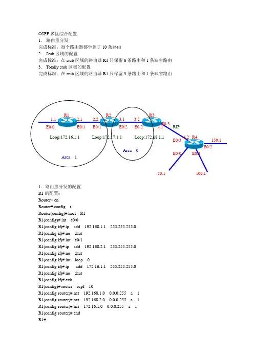 第9_OSPF多区综合配置
