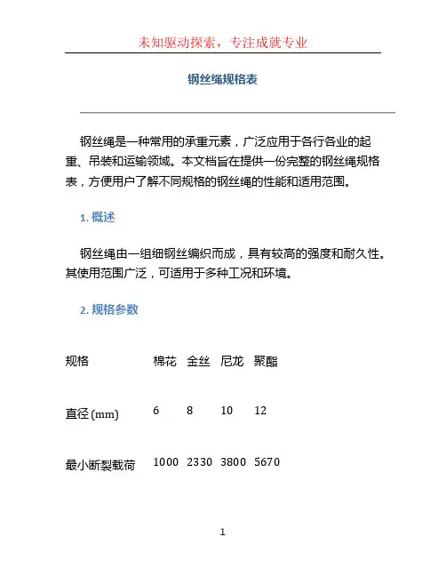 钢丝绳规格表 (2)