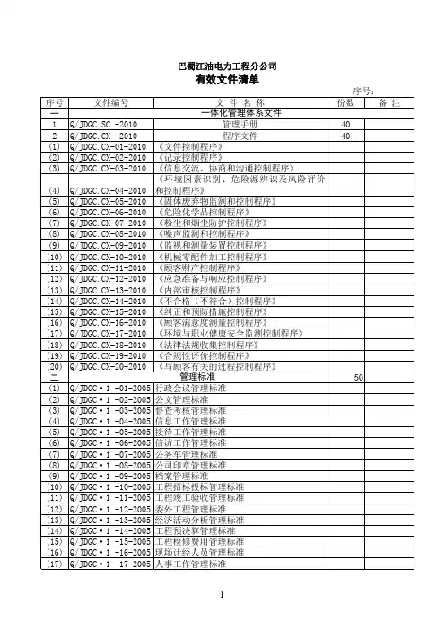 有效文件清单(1)