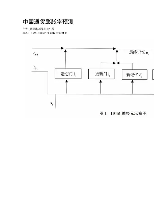中国通货膨胀率预测