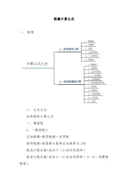 税额计算公式