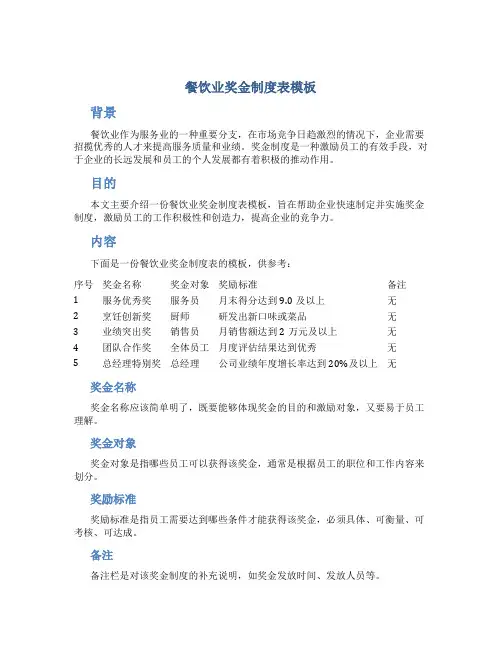 餐饮业奖金制度表模板