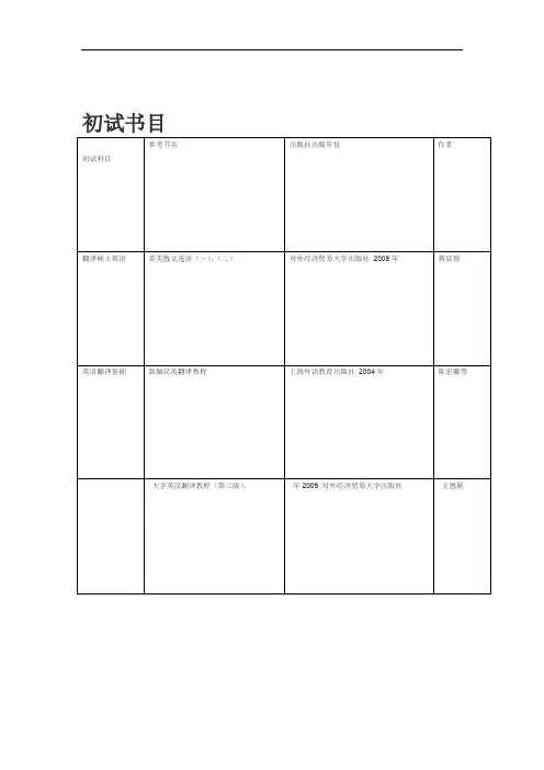 对外经贸翻译硕士专业课参考书目