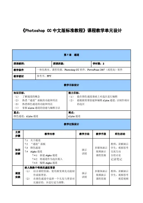 Photoshop CC中文版标准教程(第6版)第7章 单元设计