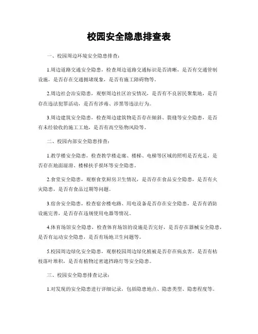 校园安全隐患排查表