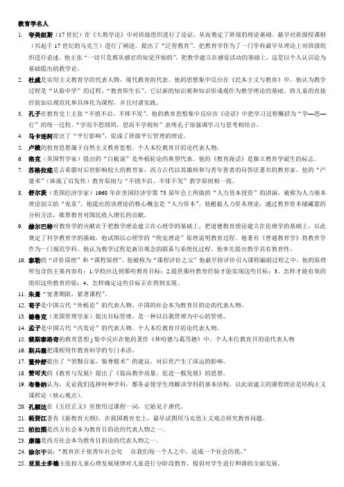 教育学_心理学名人总结